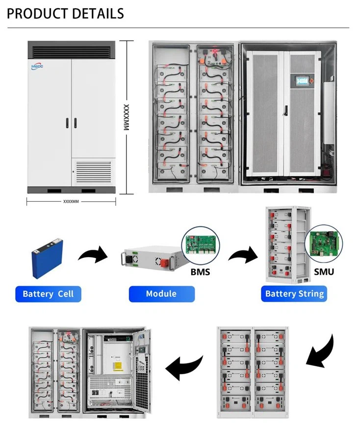 280AH Energy Container Industrial
