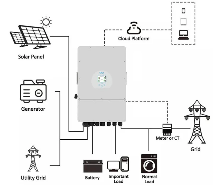 Hybrid Solar Inverter 48v