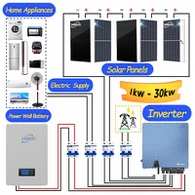 15 kVt quyosh energiyasi tizimi Amerika