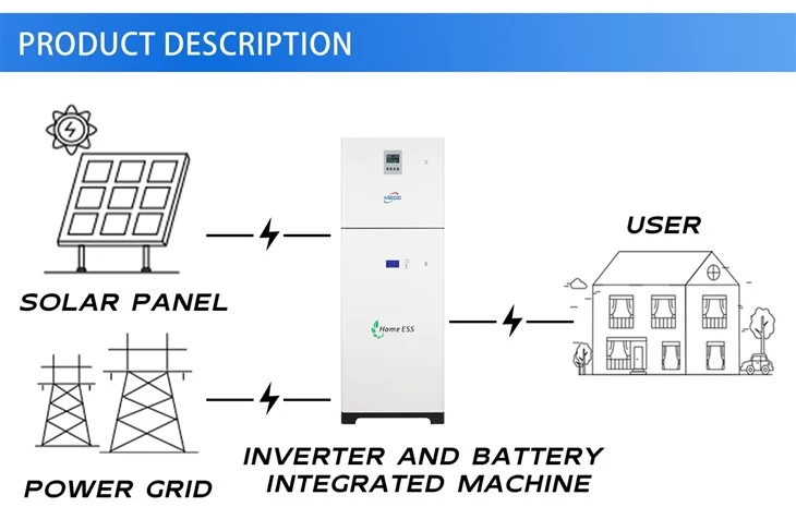 Solar Inverter All in One